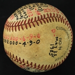 1985 (May 25) Joaquin Andujar St. Louis Cardinals Game Used ONL Feeney Victory Baseball (MEARS LOA)