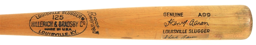 1977-79 Hank Aaron Milwaukee Brewers Signed H&B Louisville Slugger Post Career Bat (MEARS LOA/JSA)
