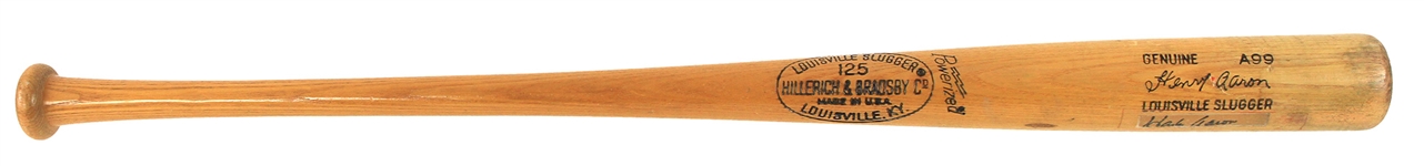 1977-79 Hank Aaron Milwaukee Brewers Signed H&B Louisville Slugger Post Career Bat (MEARS LOA/JSA)