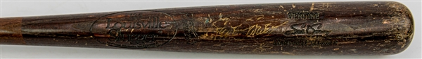 1983-85 Steve Garvey San Diego Padres Signed Louisville Slugger Bat (MEARS LOA/JSA)