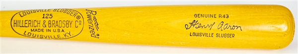 1970s Hank Aaron Atlanta Braves H&B Louisville Slugger Store Model Bat