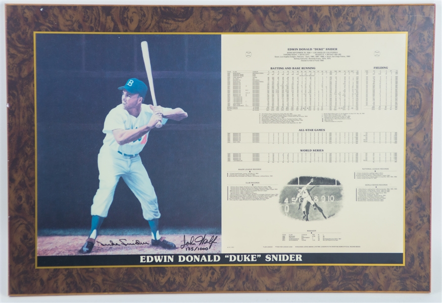 1983 Edwin Donald "Duke" Snider Los Angeles Dodgers Signed 16x23 League Records Plaque (JSA)