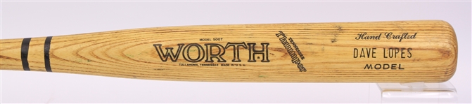 1986 Davey Lopes Houston Astros Worth Professional Model Game Used Bat (MEARS LOA)