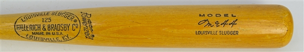 1970s Willie McCovey San Francisco Giants H&B Louisville Slugger Store Model Bat