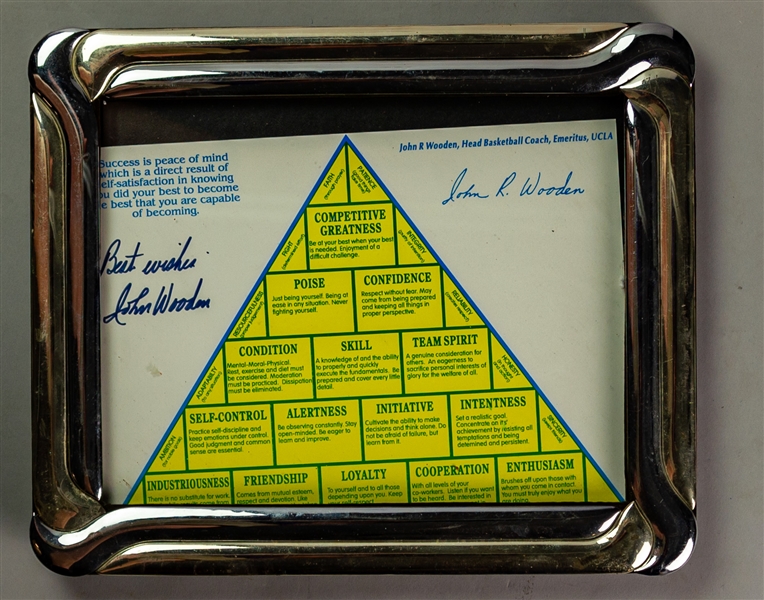1970s John Wooden UCLA Bruins Signed 10" x 12" Framed Pyramid of Success Diagram (JSA)