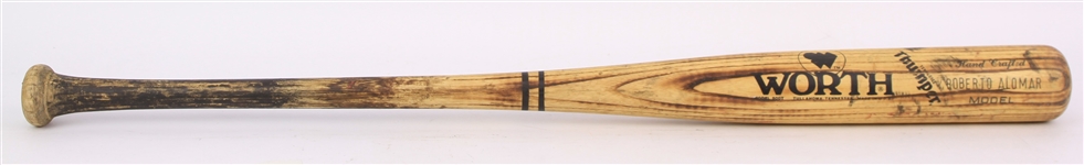 1988 Roberto Alomar / Shane Mack San Diego Padres Worth Professional Model Game Used Bat (MEARS LOA/METS Employee LOA)