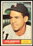 1961 Luis Aparicio Chicago White Sox Topps Baseball Trading Card