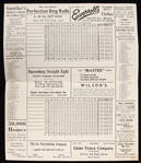 1923 Los Angeles Angels Vernon Tigers Pacific Coast League PCL Scorecard