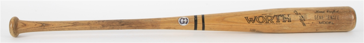 1983 Gene Tenace Pittsburgh Pirates Worth Professional Model Game Used Bat (MEARS LOA)