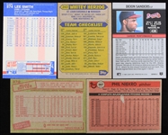 1980's-90's Signed Baseball Trading Cards - Lot of 5 w/ Phil Niekro, Bruce Sutter, Lee Smith, Whitey Herzog & More (JSA)