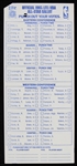 1985 Michael Jordan Rookie Official Lite NBA All Star Voting Rules and Ballot 