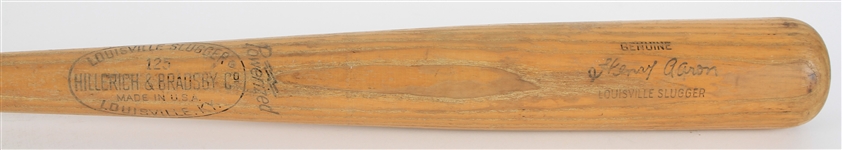 1970s Hank Aaron Atlanta Braves H&B Louisville Slugger Store Model Bat 