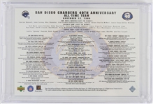 2000 San Diego Chargers 40th Anniversary All Time Team Oversize Upper Deck Football Trading Card