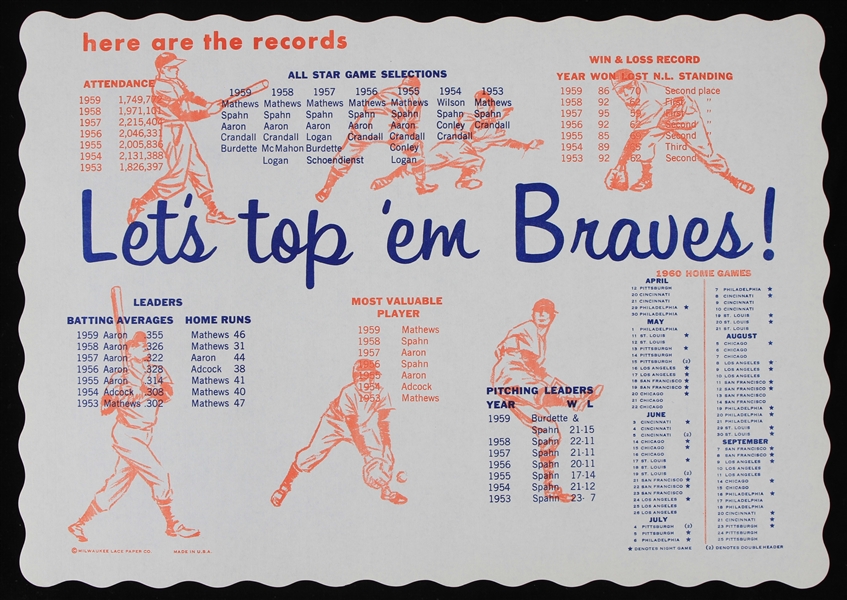 1960 Milwaukee Braves Dinner Table Placemat