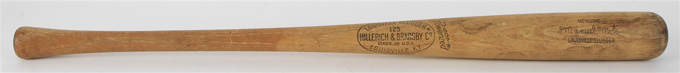 1973-75 Manny Mota Los Angeles Dodgers H&B Louisville Slugger Professional Model Game Used Bat (MEARS LOA)