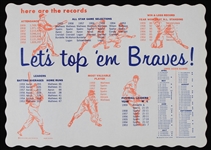 1960 Milwaukee Braves Dinner Table Placemat