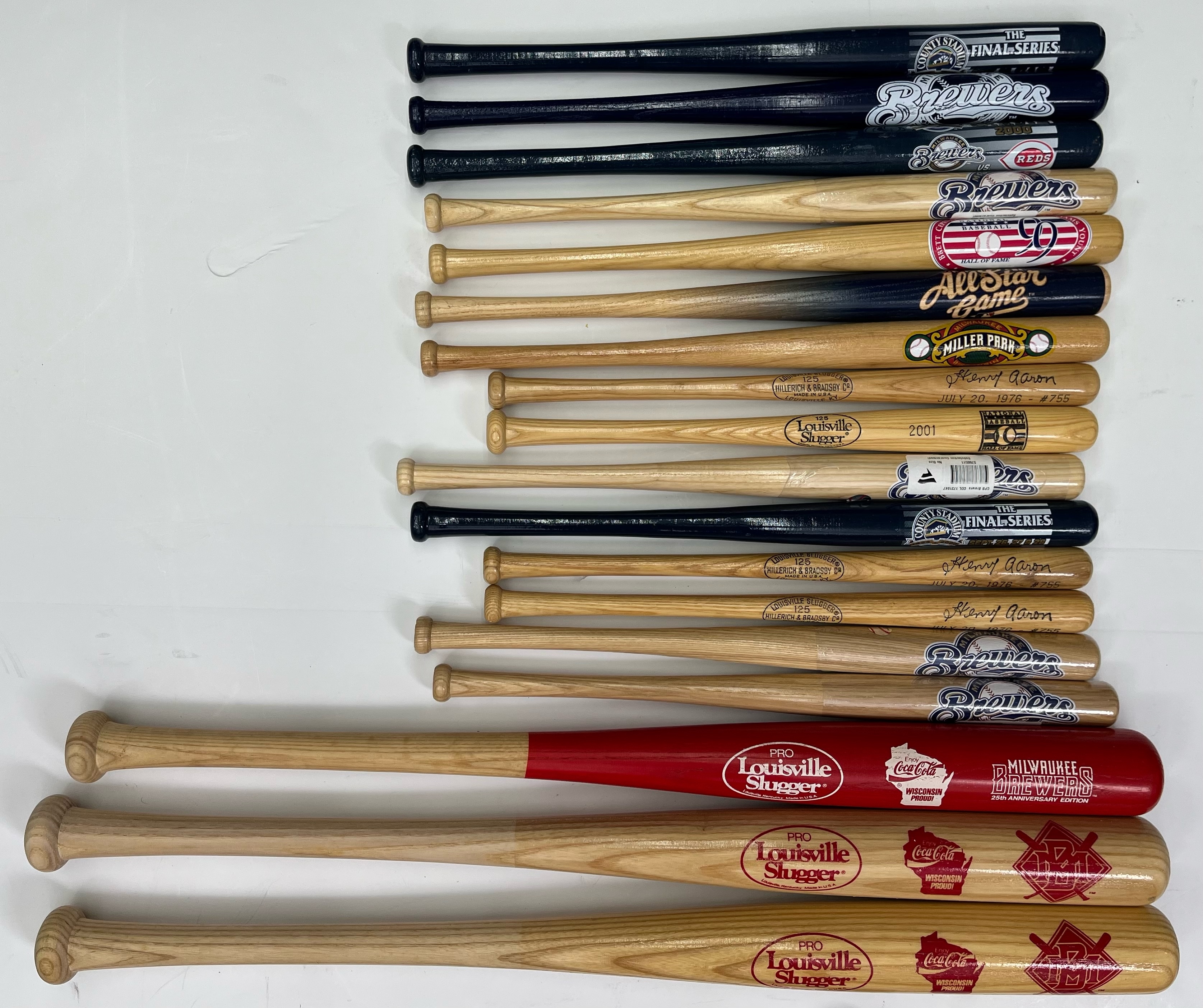 Lot Detail - 1990's-2000's Milwaukee Braves Brewers Baseball Bat ...