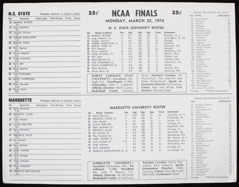 1974 NC State vs Marquette University Unused Scorecard "NCAA Final - Marquette University was runner-up."