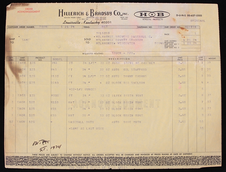 1974 Steve McCartney Gil Stafford Danny Thomas Bob Sheldon Robin Yount Milwaukee Brewers Bat Order Acknowledgment