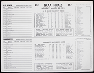 1974 NC State vs Marquette University Unused Scorecard "NCAA Final - Marquette University was runner-up."