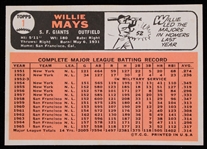1966 Willie Mays San Francisco Giants Topps Trading Card #1