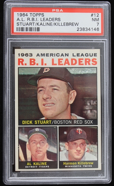 1964 American League R.B.I Leaders Topps Trading Card #12 (NM-7)