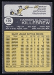 1973 Harmon Killebrew Minnesota Twins Topps Trading Card #170