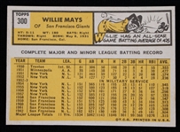 1963 Willie Mays San Francisco Giants Topps Trading Card #300