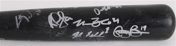 2000 Sacramento River Cats Inaugural Season Team Signed Louisville Slugger Professional Model Game Used Bat w/ 20 Signatures (MEARS LOA) **400**