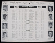 1947-55 Cleveland Indians Memorabilia - Lot of 2 w/ 6.5 x 9 Facsimile Signed Larry Doby Photo & Indian News Issue  