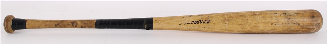 1970's Reggie Jackson Athletics/Orioles/Yankees Professional Model Adirondack Bat (MEARS LOA)