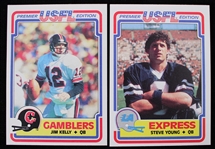 1984 Steve Young Jim Kelly Express / Gamblers Topps USFL Rookie Football Trading Cards - Lot of 2