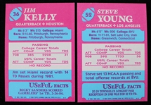 1984 Steve Young Jim Kelly Express / Gamblers Topps USFL Rookie Football Trading Cards - Lot of 2