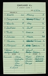 1974 Oakland Athletics Milwaukee County Stadium In Dugout Lineup Card (MEARS LOA)