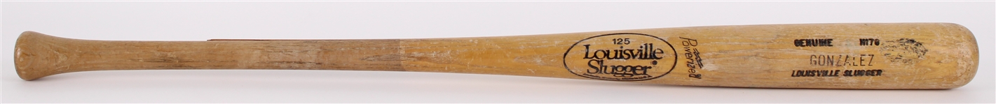 1983 Julio Gonzalez Detroit Tigers Louisville Slugger Professional Model Game Used Bat (MEARS LOA)