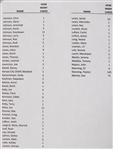1990's-2010's Football Trading Card Collection - Lot of 600+ with 200+ Peyton Manning & Dan Marino Cards
