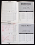 1991 Milwaukee Brewers vs Chicago Cubs Battle of the Border Scorecards (Lot of 2)